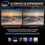 Smart TV BOX X96mini Lecteur Media – Image 6
