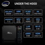 Smart TV BOX X96mini Lecteur Media – Image 7