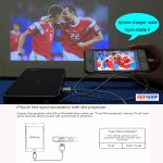 DLP – Mini projecteur Portable P09-II Full HD, 4K WIFI Android 9.0 – Image 7